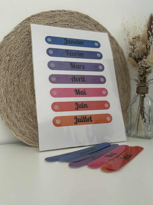 Affiche les mois de l'année