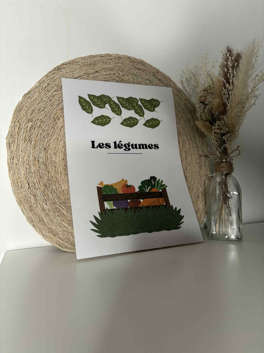 Affiche les légumes