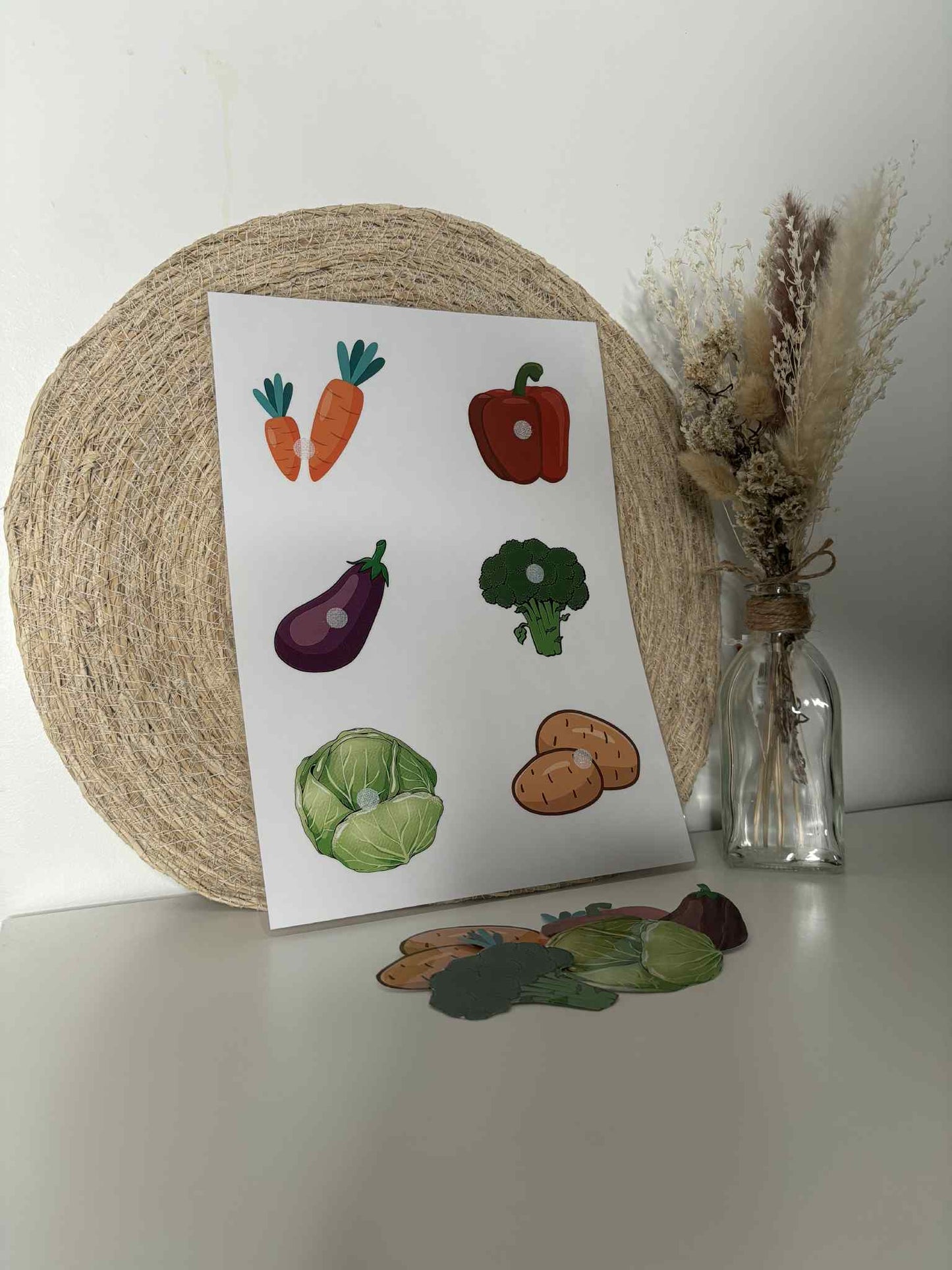 Affiche les légumes