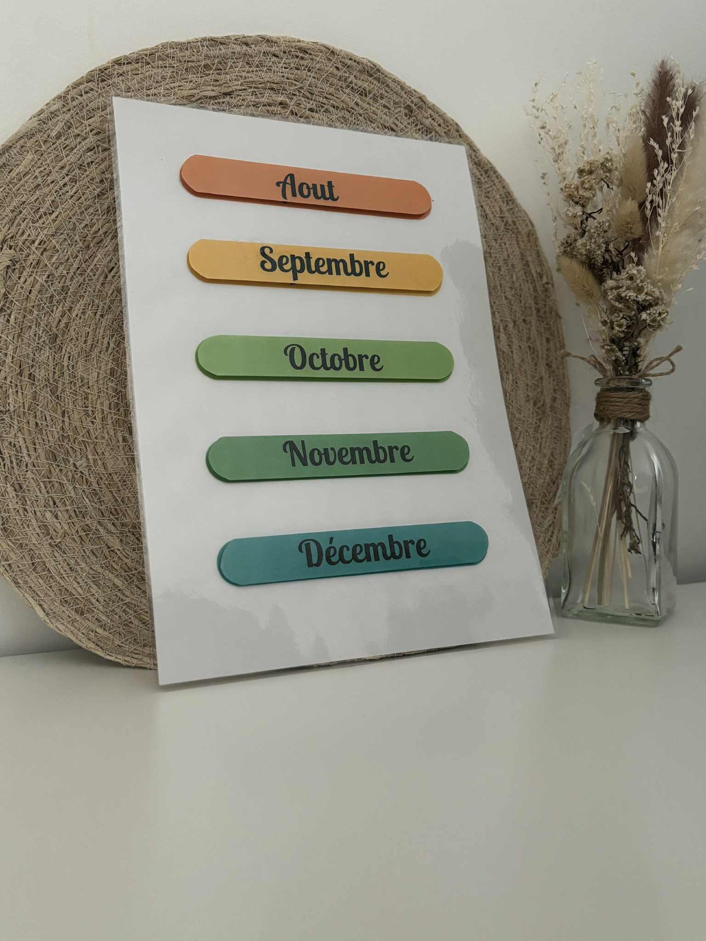 Affiche les mois de l'année