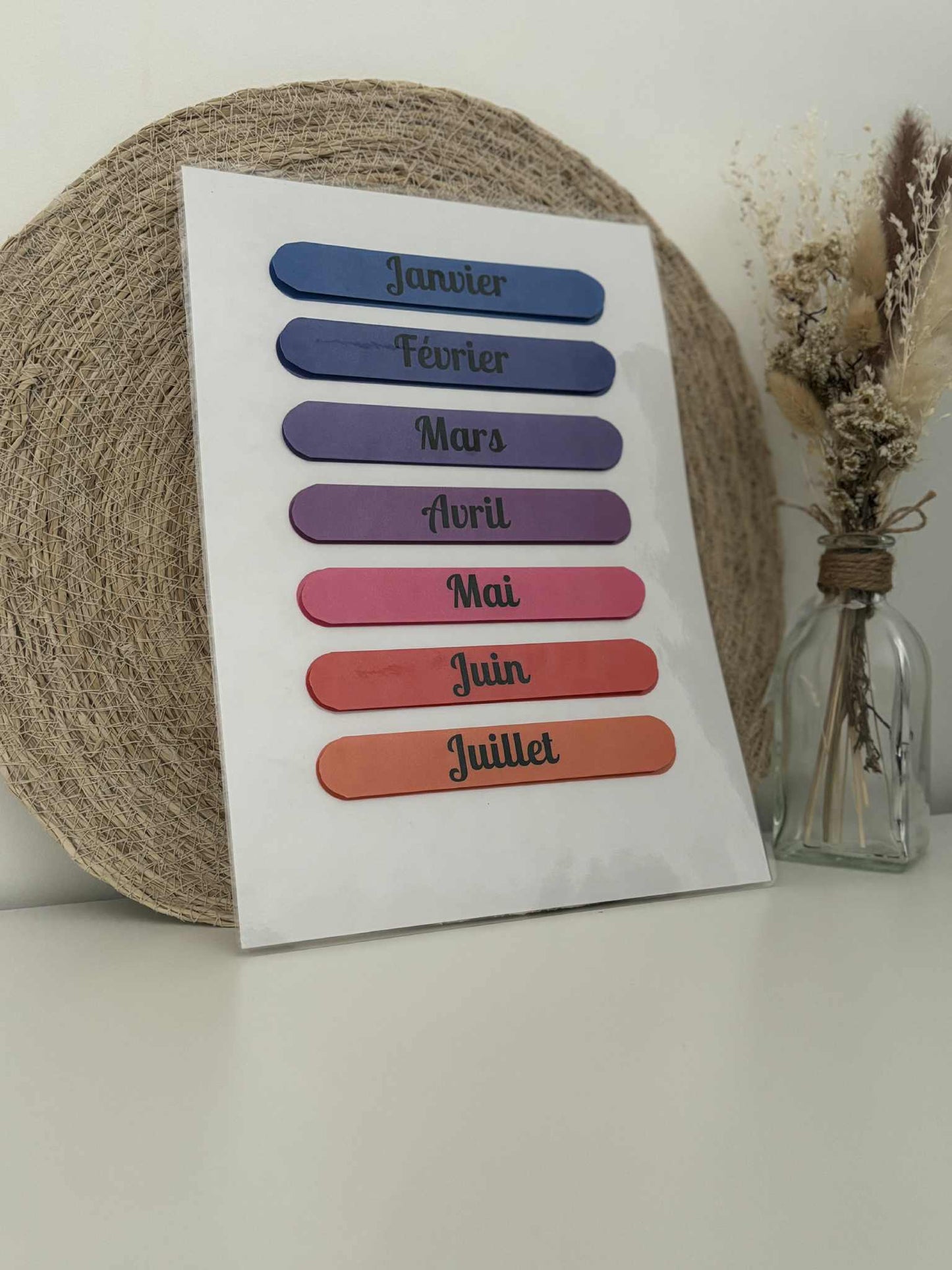 Affiche les mois de l'année