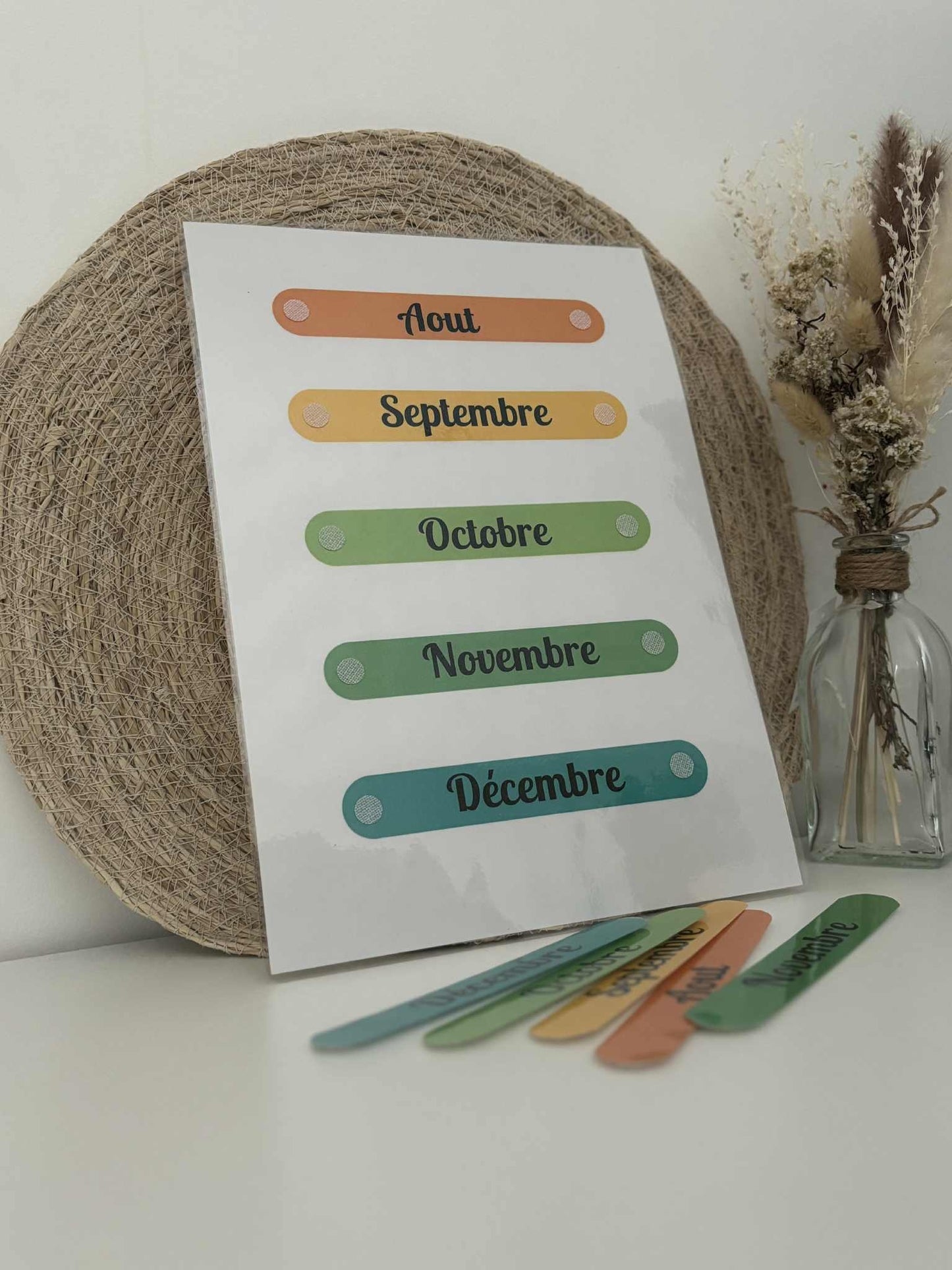 Affiche les mois de l'année